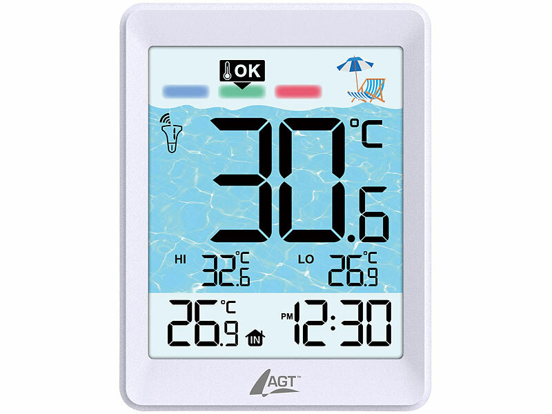 ; Smarte 4in1-WLAN-Wasseranalysatoren mit App Smarte 4in1-WLAN-Wasseranalysatoren mit App Smarte 4in1-WLAN-Wasseranalysatoren mit App