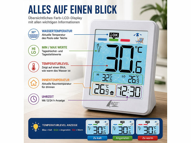 ; Smarte 4in1-WLAN-Wasseranalysatoren mit App Smarte 4in1-WLAN-Wasseranalysatoren mit App Smarte 4in1-WLAN-Wasseranalysatoren mit App