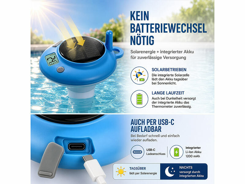 ; Smarte 4in1-WLAN-Wasseranalysatoren mit App Smarte 4in1-WLAN-Wasseranalysatoren mit App Smarte 4in1-WLAN-Wasseranalysatoren mit App