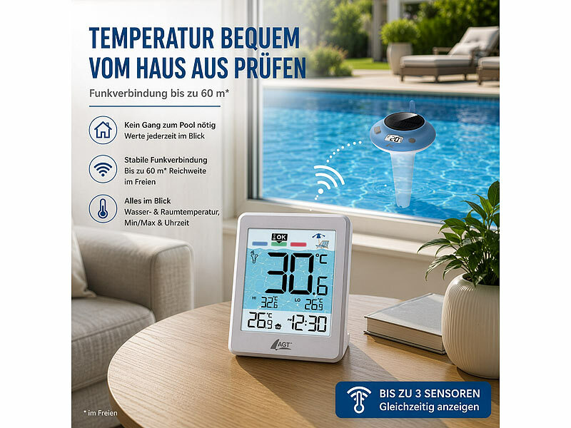 ; Smarte 4in1-WLAN-Wasseranalysatoren mit App Smarte 4in1-WLAN-Wasseranalysatoren mit App Smarte 4in1-WLAN-Wasseranalysatoren mit App