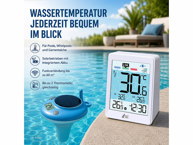 ; Smarte 4in1-WLAN-Wasseranalysatoren mit App Smarte 4in1-WLAN-Wasseranalysatoren mit App Smarte 4in1-WLAN-Wasseranalysatoren mit App