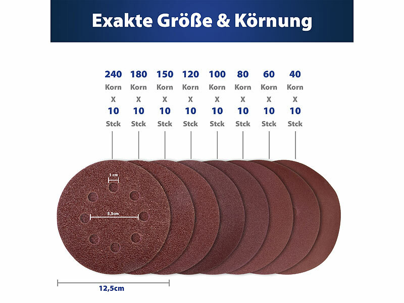 ; Bohrer- und Bit-Sets Bohrer- und Bit-Sets Bohrer- und Bit-Sets 