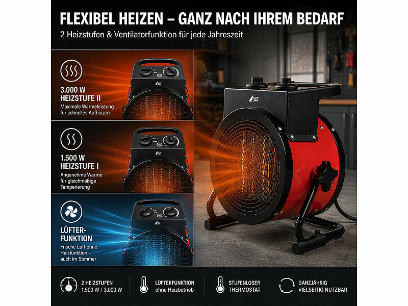 ; Industrie-Heizlüfter Industrie-Heizlüfter 