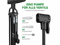 ; Akku-Kompressor-Luftpumpen Akku-Kompressor-Luftpumpen Akku-Kompressor-Luftpumpen 