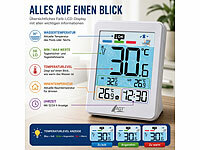 ; Smarte 4in1-WLAN-Wasseranalysatoren mit App Smarte 4in1-WLAN-Wasseranalysatoren mit App Smarte 4in1-WLAN-Wasseranalysatoren mit App