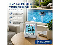 ; Smarte 4in1-WLAN-Wasseranalysatoren mit App Smarte 4in1-WLAN-Wasseranalysatoren mit App Smarte 4in1-WLAN-Wasseranalysatoren mit App