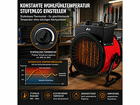 ; Industrie-Heizlüfter Industrie-Heizlüfter 