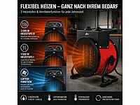 ; Industrie-Heizlüfter Industrie-Heizlüfter 