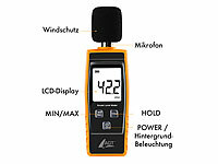 ; Infrarot-Thermometer mit Laser, Multi-Detektor für Metall, Strom und HolzFugen-Reparatur- und Reinigungs-Sets Infrarot-Thermometer mit Laser, Multi-Detektor für Metall, Strom und HolzFugen-Reparatur- und Reinigungs-Sets Infrarot-Thermometer mit Laser, Multi-Detektor für Metall, Strom und HolzFugen-Reparatur- und Reinigungs-Sets 