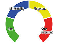 ; Steckdosen-Raumluftqualitäts-Messgeräte Steckdosen-Raumluftqualitäts-Messgeräte Steckdosen-Raumluftqualitäts-Messgeräte 